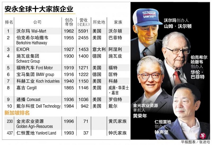 欧美激情性做爰免费视频